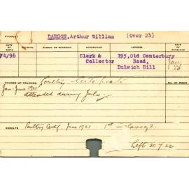 DAWSON, Arthur William (Certificate - Poultry)