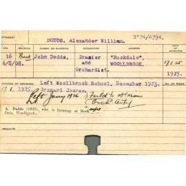 DODDS, Alexander William (Certificate - Orchard)
