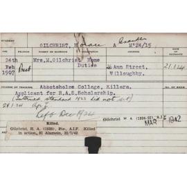 GILCHRIST, Horace Alexander (Hawkesbury Diploma of Agriculture (HDA))