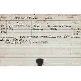 GRESHAM, Henry Stuart (Hawkesbury Diploma of Agriculture (HDA))