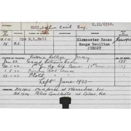 HALL, Arthur Cecil Kay (Hawkesbury Diploma of Agriculture (HDA) (First Year Certificate). Piggery & Plots Short Course)