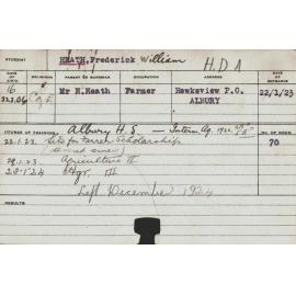 HEATH, Frederick William (Hawkesbury Diploma of Agriculture (HDA))