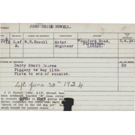 HOWELL, John Cecil (Dairy short course, Piggery & Plots)