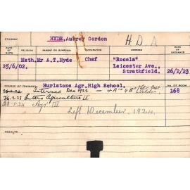 HYDE, Aubrey Gordon (Hawkesbury Diploma of Agriculture (HDA))