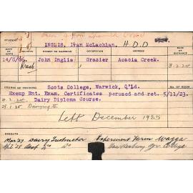 INGLIS, Ivan McLachlan (Hawkesbury Diploma in Dairy (HDD))