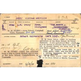 IVORY, Wilfred Melville (Hawkesbury Diploma of Agriculture (HDA))