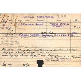 KERSHAW, Keith Dawson (Hawkesbury Diploma of Agriculture (HDA))