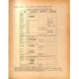 Hawkesbury Agricultural College Journal (Vol.39, No.10) October 1942