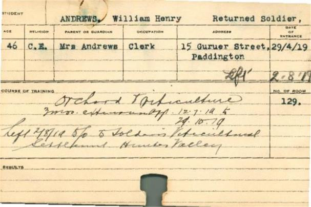 Returned Soldier Training at Hawkesbury Agricultural College - WWI Returned Soldiers &ndash; Student Cards