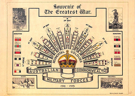 Commemorative Postcards